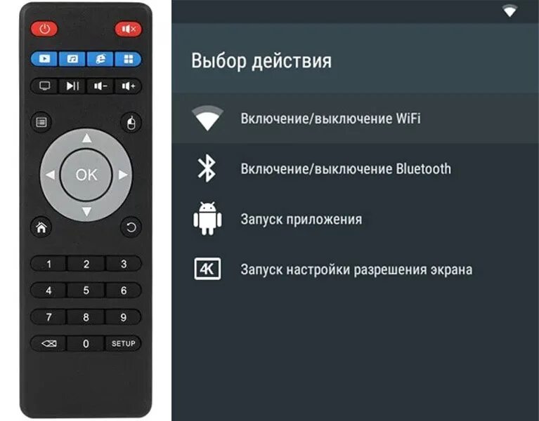 Подключение блютуз пульта к телевизору Инструкция по подключению и настройке с нуля ТВ-приставки Ugoos X3 Pro