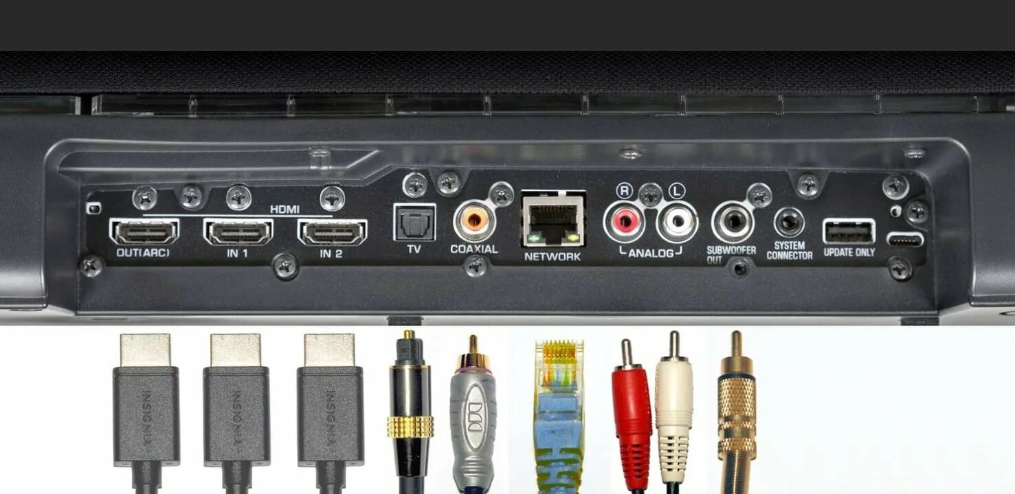 Подключение блютуз саундбара к телевизору Как подключить саундбар к телевизору? Все методы + пошаговая инструкция