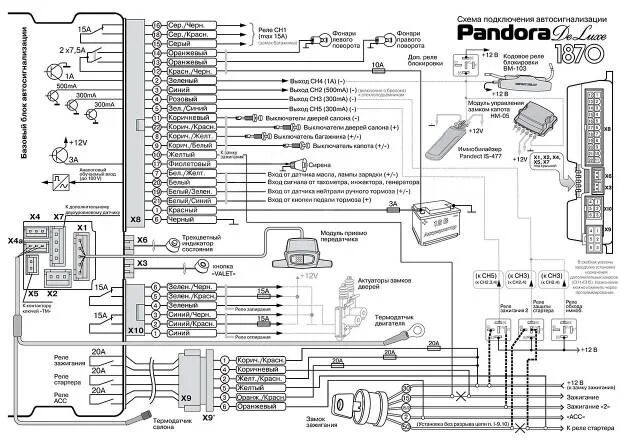 Подключение блютуз сигнализации пандора Pandora 1870, Автозапуск, Оригинал, установка, б/у, в наличии. Цена: 4 490 ₽ в Т