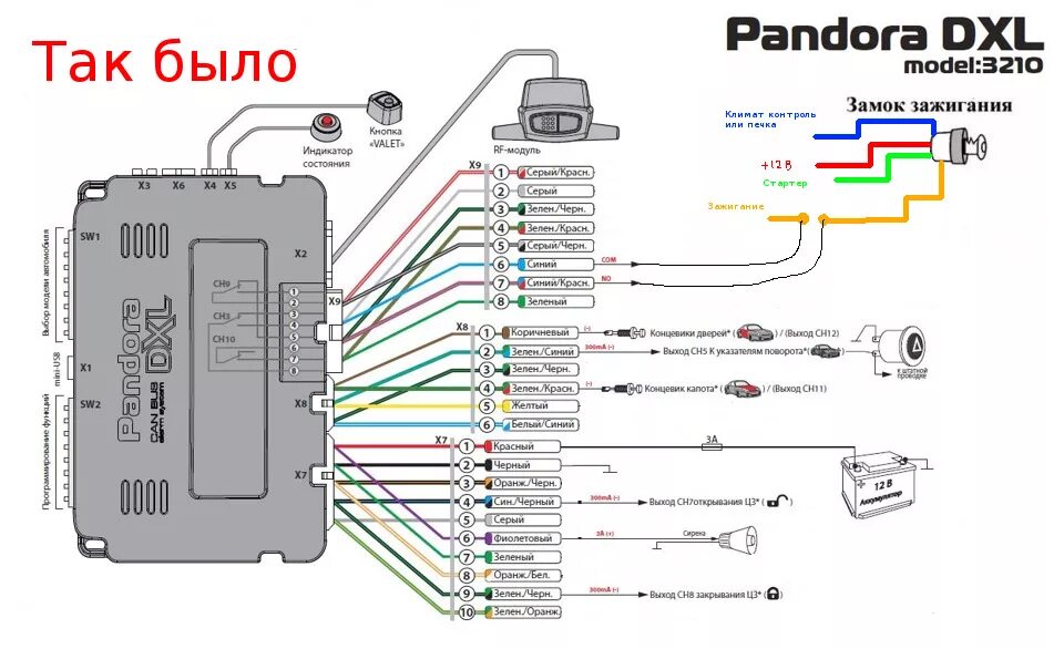 Подключение блютуз сигнализации пандора Часть 2: Pandora 3210 и автозапуск - Hyundai Santa Fe (2G), 2,2 л, 2007 года эле