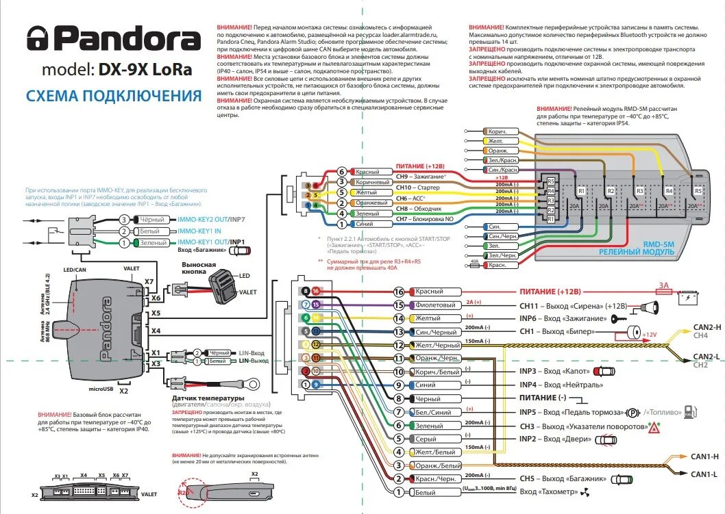 Подключение блютуз сигнализации пандора 6. Установка сигнализации Pandora dx9x Lora - Subaru Legacy (BE/BH/BT), 2 л, 200