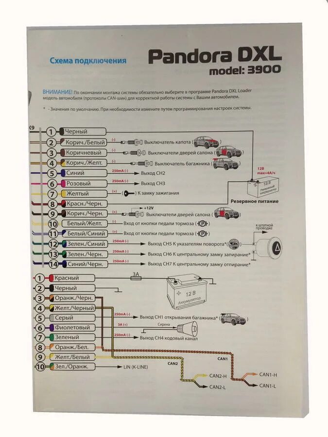 Подключение блютуз сигнализации пандора Схема подключения DXL 3900 Комплектующие к автомобильным сигнализациям. Все для 
