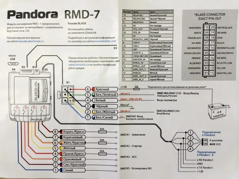 Подключение блютуз сигнализации пандора Автозапуск (Pandora rmd-7) - Mazda CX-7, 2,3 л, 2007 года электроника DRIVE2