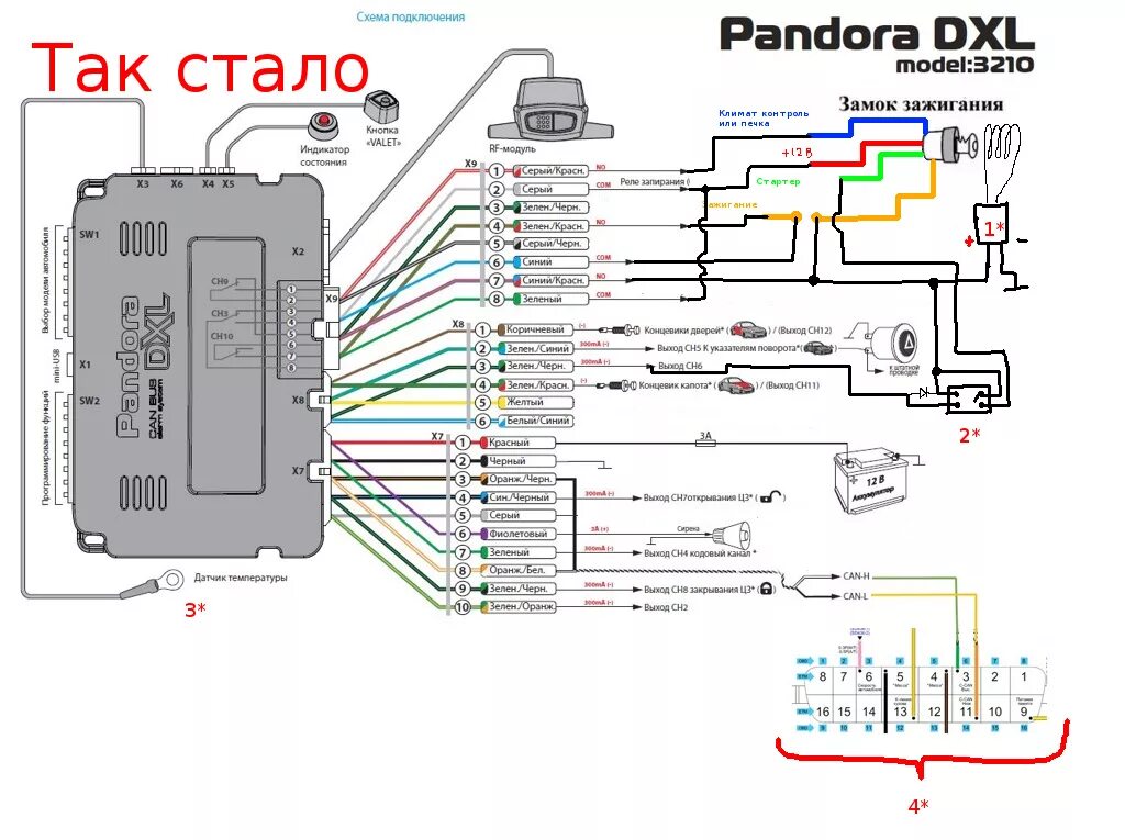 Подключение блютуз сигнализации пандора Часть 2: Pandora 3210 и автозапуск - Hyundai Santa Fe (2G), 2,2 л, 2007 года эле