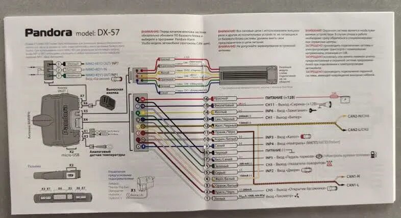 Подключение блютуз сигнализации пандора Установка сигнализации PANDORA DX 57 - Nissan Tiida (1G), 1,6 л, 2010 года тюнин