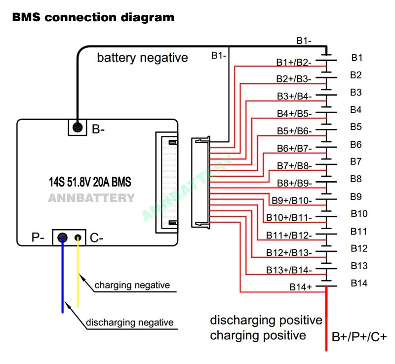 Подключение бмс 4 Variometrum BMS 14S 48V protection electronics with balancer - Variometrum Websh