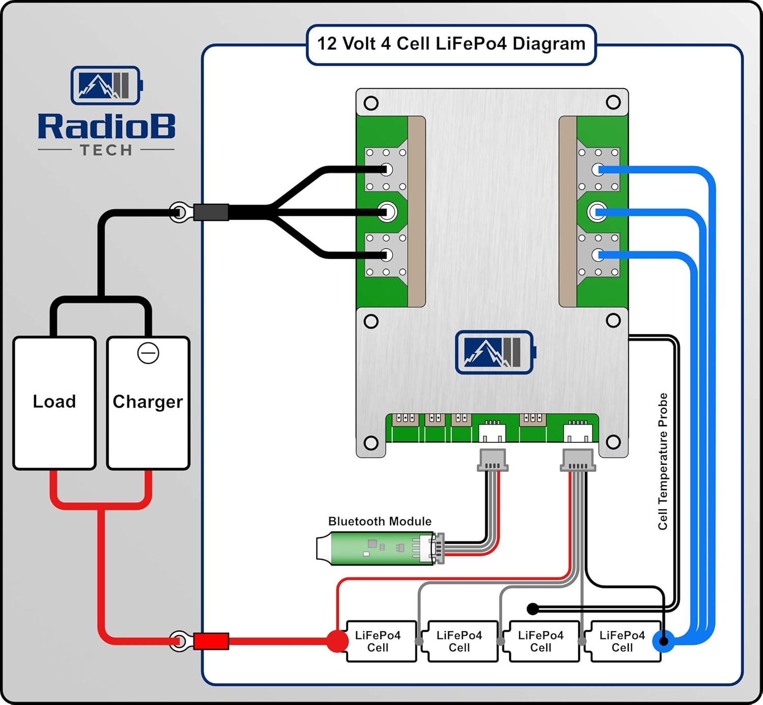 Подключение бмс 4 وشاح كثير القياس diy lithium battery management system مؤلم من تلقاء نفسها اخلاص