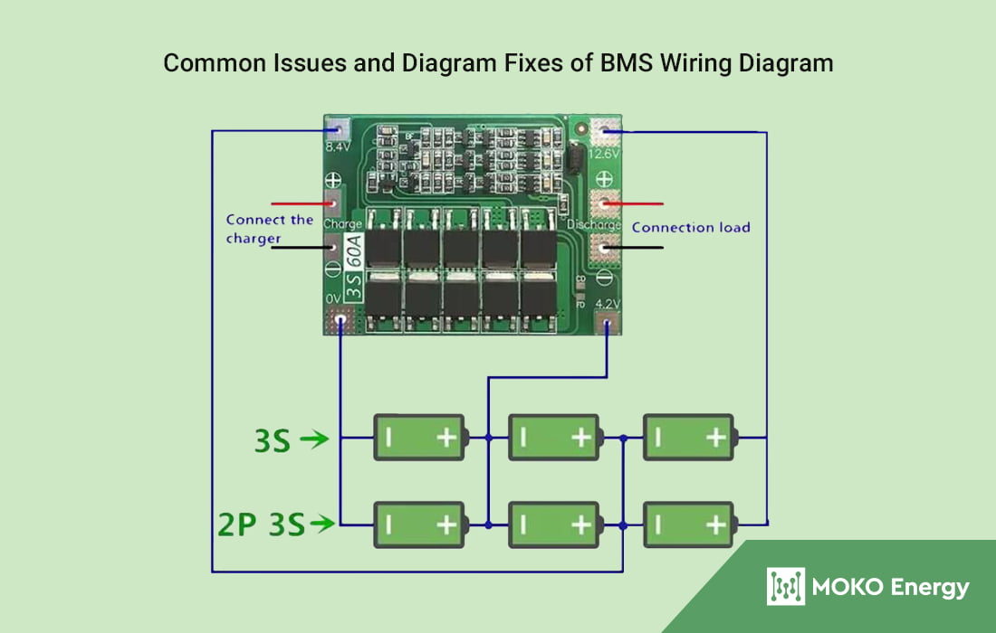 Подключение бмс 4 Common Issues And Diagram Fixes of BMS Wiring Diagram - MokoEnergy - Your New En