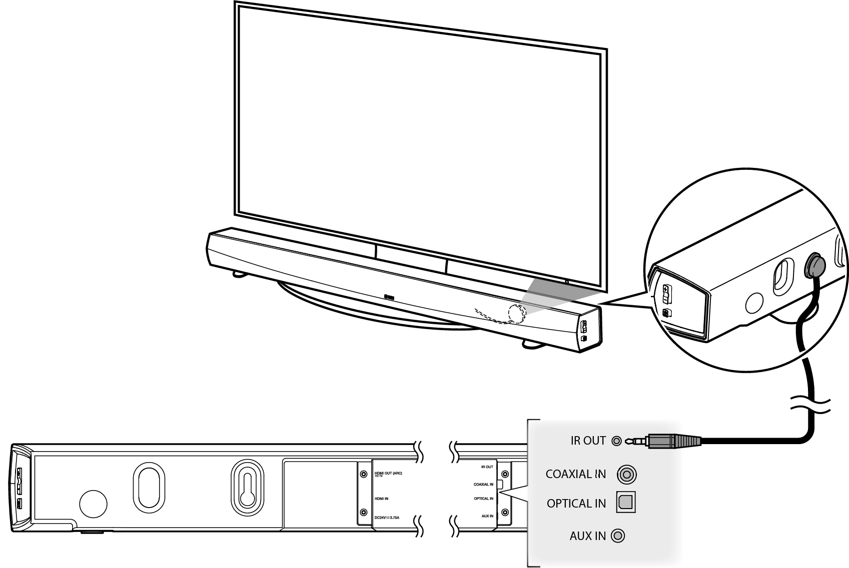 Подключение бокса к телевизору Placing your HEOS HomeCinema HEOS HomeCinema