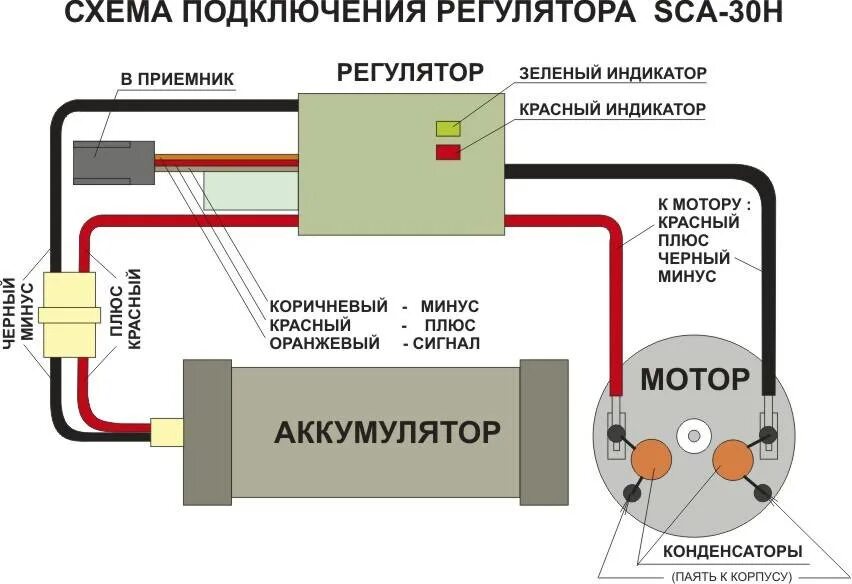 Подключение болгарки напрямую без регулятора оборотов Как подсоединить регулятор: найдено 87 изображений