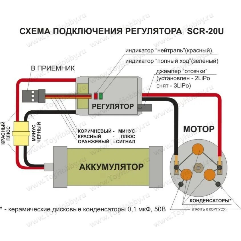 Подключение болгарки напрямую без регулятора оборотов Регулятор хода коллекторный 20A SCR-20U с реверсом для авто и судо моделей