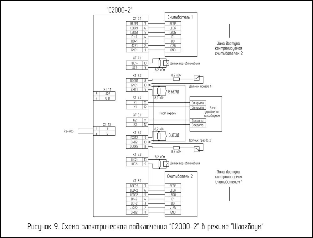 Подключение болид с2000 2 Cхема подключения шлагбаума