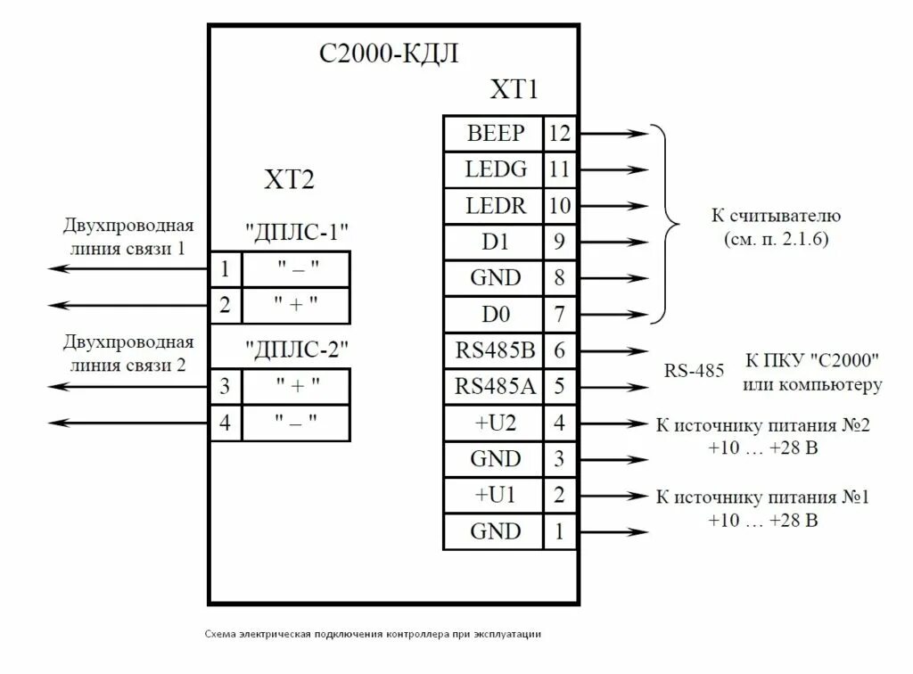 Подключение болид с2000 4 Датчики охранной системы - Подключение ДПЛС