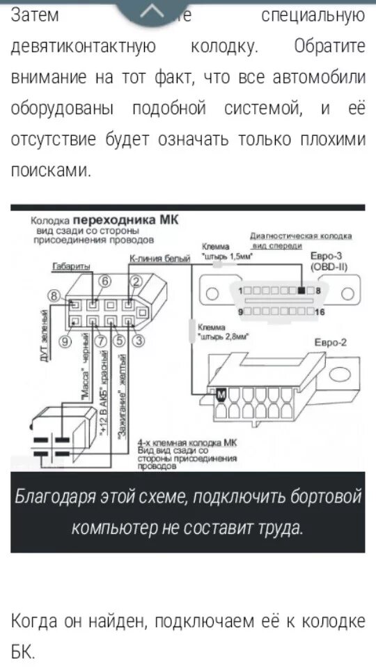 Подключение борт компьютера Бортовой компьютер Штат 115 x23-M. - Lada 2113, 1,5 л, 2005 года электроника DRI