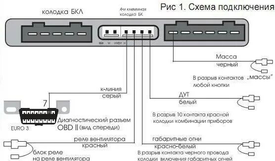 Подключение борт компьютера Как установить бортовой компьютер на Ниву Шевроле: подключение