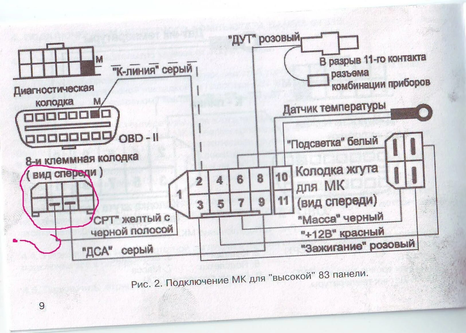 Подключение бортового компьютера Бортовой компьютер на инжектор - Страница 32 - Самара: Электрика и Оптика - Lada