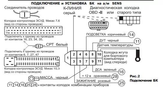 Подключение бортового компьютера гамма Бортовой компьютер Gamma GF-240 - Daewoo Lanos, 1,5 л, 2008 года аксессуары DRIV