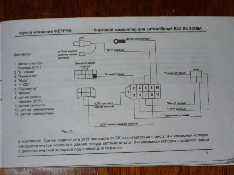 БК Gamma GF412 - Бортовые компьютеры - Lada-forum.ru