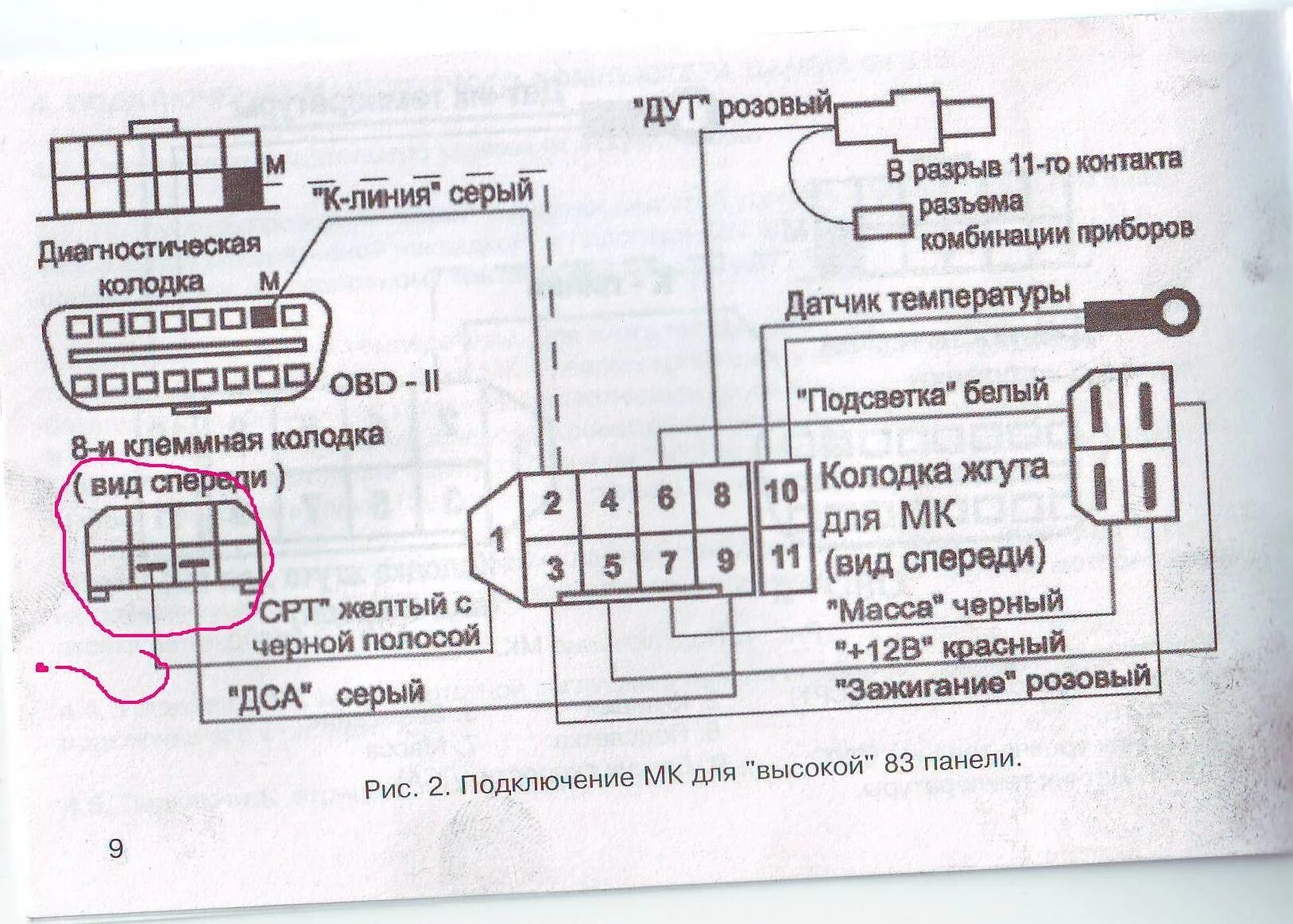 Подключение бортового компьютера гамма Бортовой компьютер на инжектор - Страница 32 - Самара: Электрика и Оптика - Lada