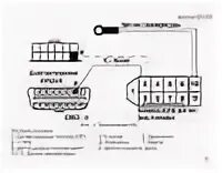Подключение бортового компьютера гамма Публикации Ронин - Страница 84 - Lada-forum.ru