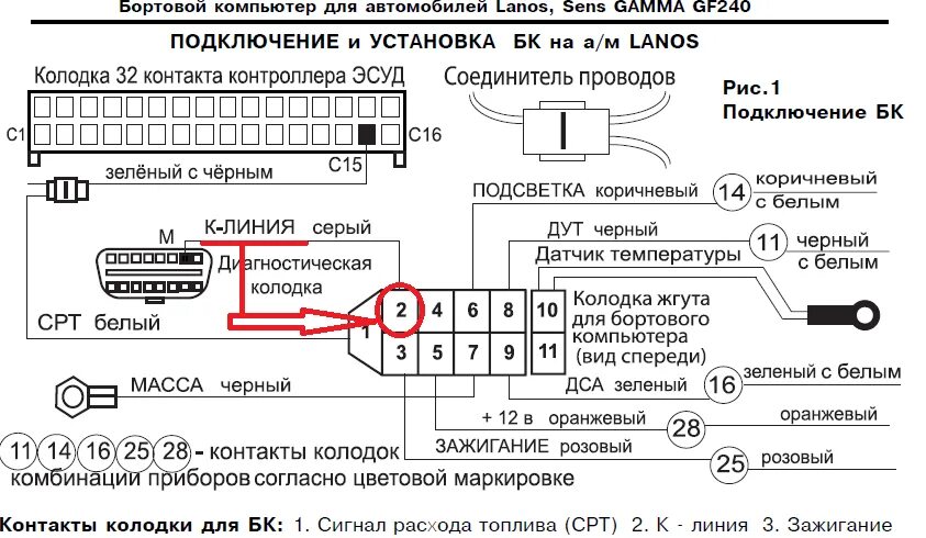Подключение бортового компьютера гамма Картинки БОРТОВОЙ КОМПЬЮТЕР СХЕМА ПОДКЛЮЧЕНИЯ ВАЗ