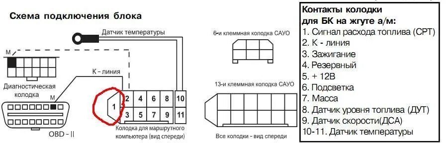 Подключение бортового компьютера гамма БК Gamma GF412 - Бортовые компьютеры - Lada-forum.ru