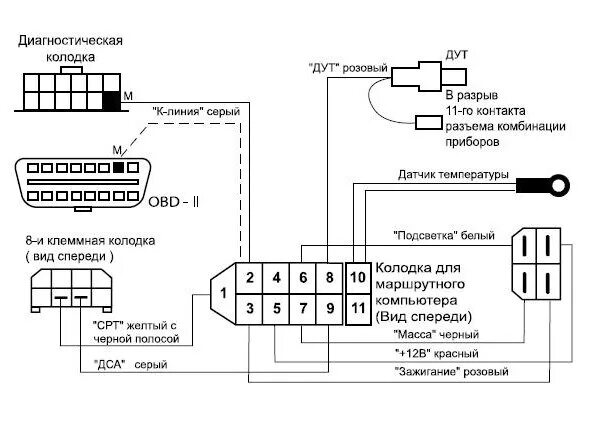 Подключение бортового компьютера газель GAMMA GF 115 (setup) - Lada 21099, 1,5 л, 2005 года аксессуары DRIVE2