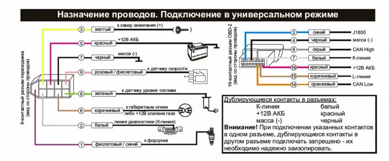 Подключение бортового компьютера газель Установил бортовик 1031GPL - Honda HR-V (1G), 1,6 л, 2000 года аксессуары DRIVE2