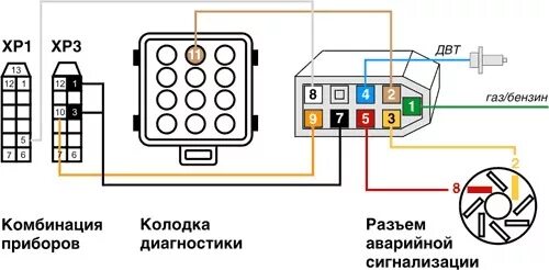 Подключение бортового компьютера газель Бортовой компьютер на ГАЗ-31105 крайслер - Сообщество "ГАЗ Волга" на DRIVE2