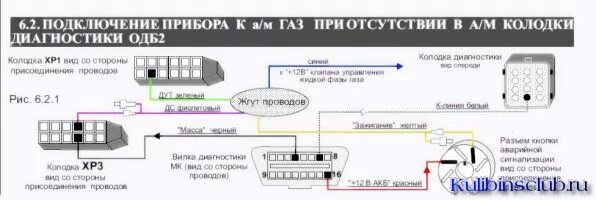 Подключение бортового компьютера газель Газ 3110 и мороз в Сибири - ГАЗ 3110, 2,3 л, 2001 года наблюдение DRIVE2