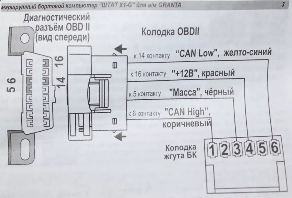 Подключение бортового компьютера гранта Установка ММС 2190 - Lada Гранта, 1,6 л, 2013 года автозвук DRIVE2