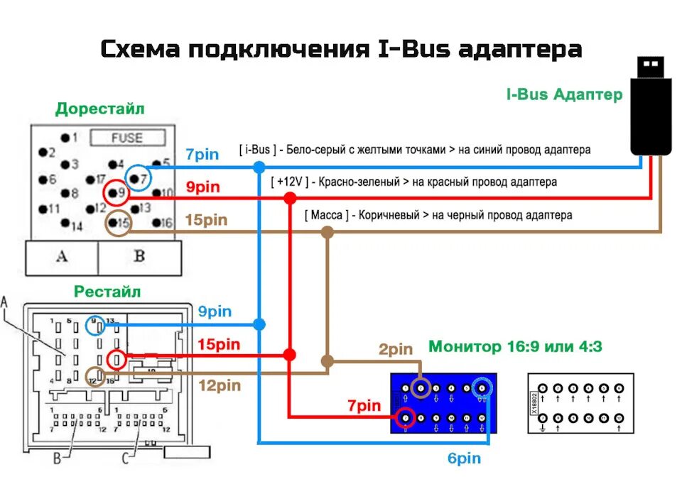 Подключение бортового компьютера к андроид магнитоле Установка IBus адаптера BMW. - BMW X5 (E53), 3 л, 2004 года электроника DRIVE2