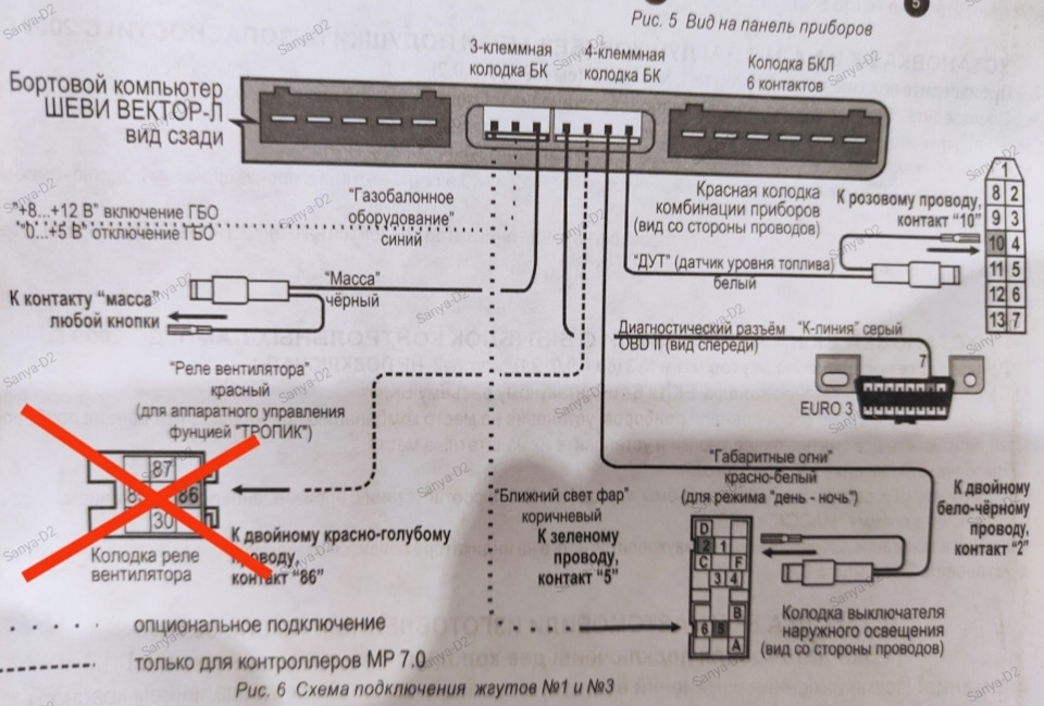 Подключение бортового компьютера к автомобилю 70. Установка бортового компьютера ШТАТ Chevy Matrix-M - Chevrolet Niva GLX, 1,7