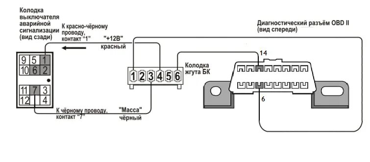 Подключение бортового компьютера калина 1 штат Евроаварийка, бк штат х1, дхо - 30 через кнопку! - Lada Калина Спорт, 1,6 л, 201
