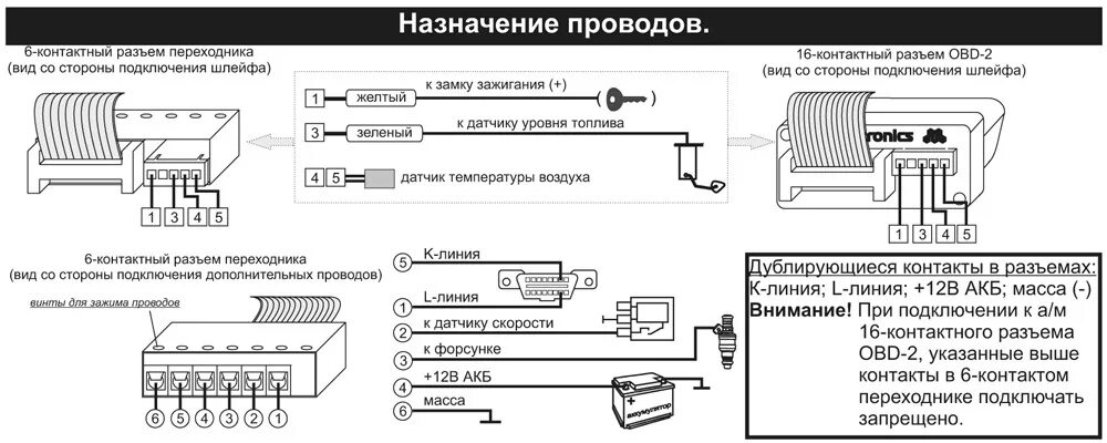 Подключение бортового компьютера мультитроникс на ваз Подключение бортового компьютера Multitronics SL-50V на X-trail T30 - Nissan X-T