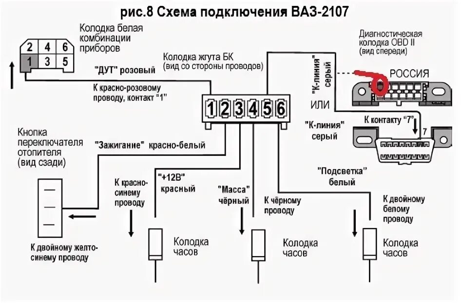 Подключение бортового компьютера на ниву шевроле БК Штат 400 с мозгами Bosch MP7.0 - Lada 4x4 3D, 1,7 л, 2002 года аксессуары DRI