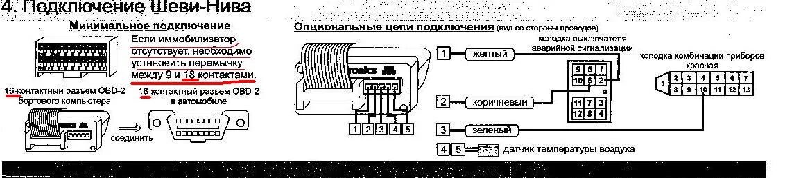 Подключение бортового компьютера на ниву шевроле Установка и эксплуатация маршрутника (БК/МК) @ Нива 4x4