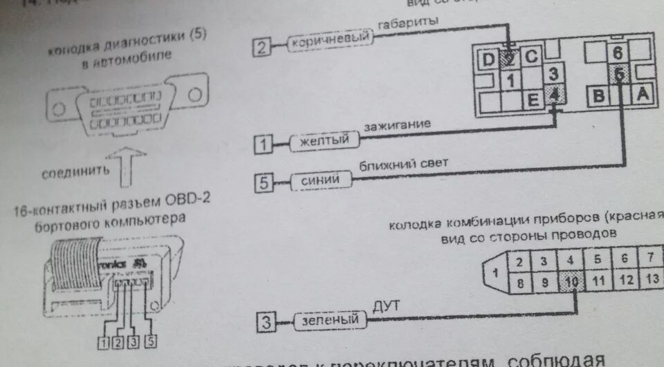 Подключение бортового компьютера нивы запилил себе бортовой компьютер - Chevrolet Niva, 1,7 л, 2012 года аксессуары DR