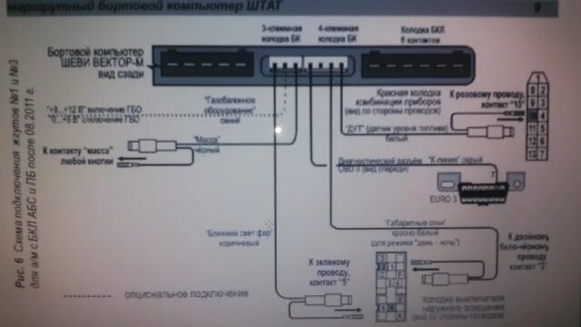 Подключение бортового компьютера нивы Доп функций бк штат вектор м - Chevrolet Niva, 1,7 л, 2005 года электроника DRIV