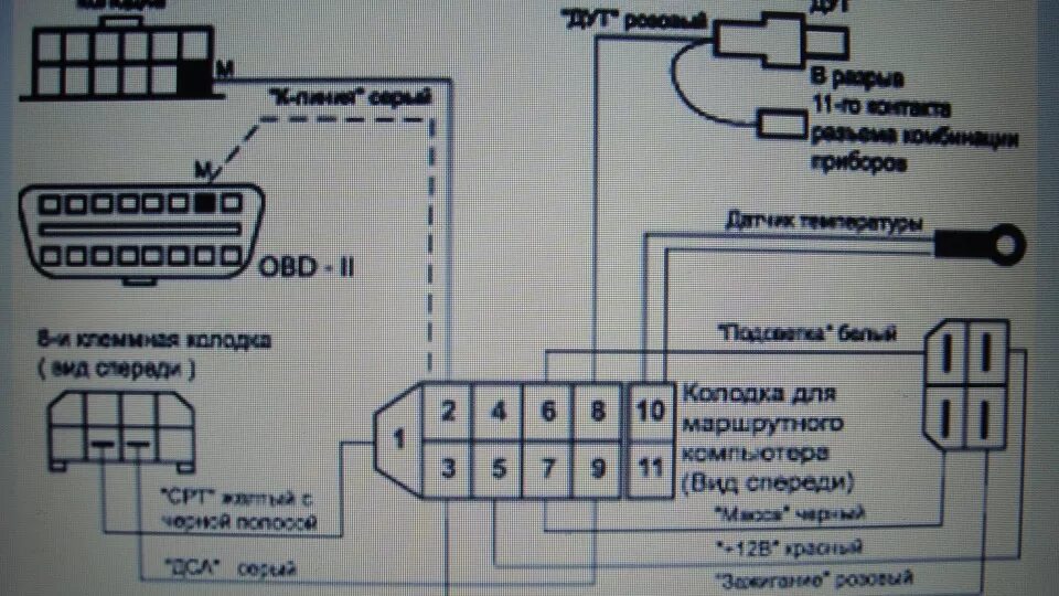 Подключение бортового компьютера штат установка борт компьютера от ваз 2110 в ваз 2105i - Lada 21054, 1,5 л, 2006 года