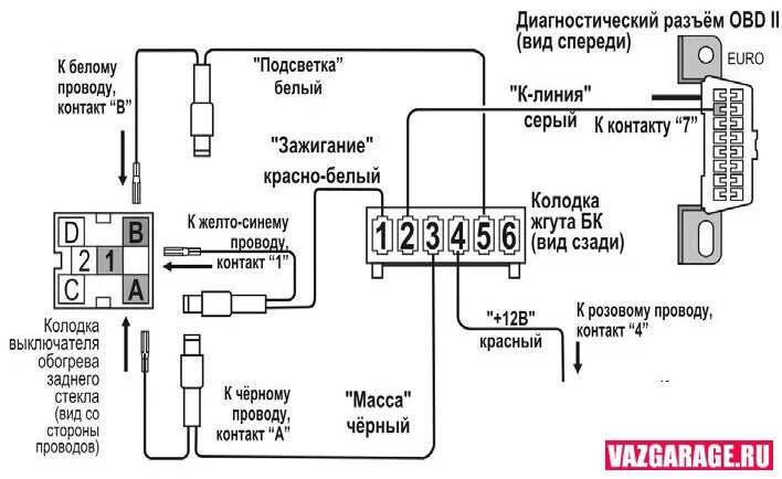 Подключение бортового компьютера штат 115 установка БК Штат Х-1 - Lada Приора седан, 1,6 л, 2011 года стайлинг DRIVE2
