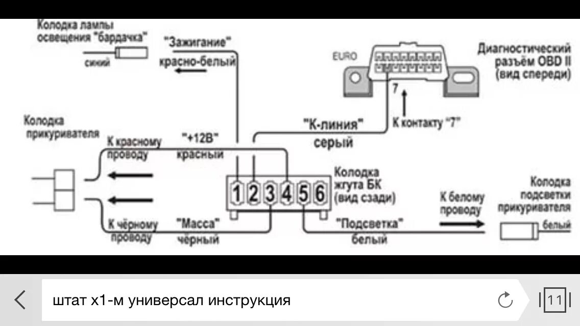 Подключение бортового компьютера штат 115 Бк штат х1-м - DRIVE2