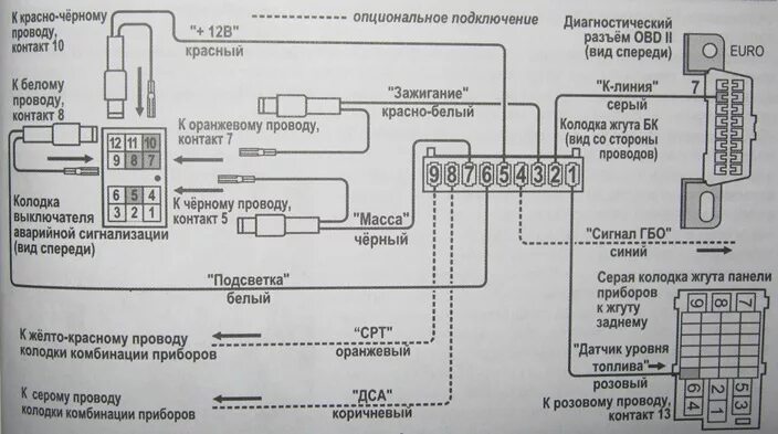 Подключение бортового компьютера штат 115 Прошивка ( Обновление ПО) БК Штат 1118 x5m - Lada Калина универсал, 1,6 л, 2011 