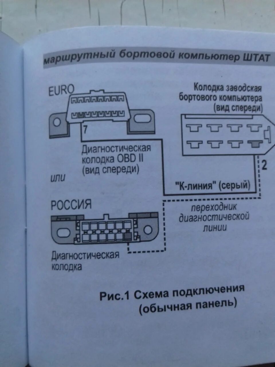 Подключение бортового компьютера штат 115 неккорректная работа бк штат - Lada 21120, 1,5 л, 2003 года электроника DRIVE2
