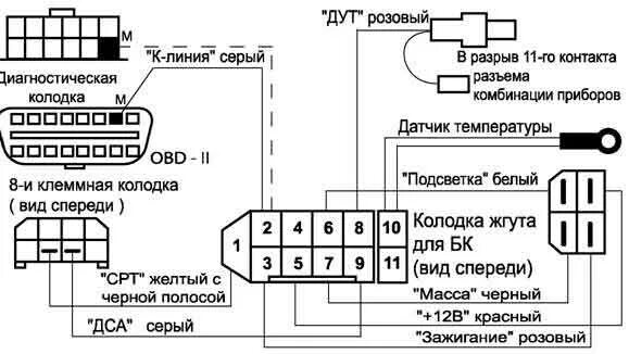 Подключение бортового компьютера штат ваз 2114 Бортовой компьютер ваз 2110 перестал работать 59 фото - KubZap.ru