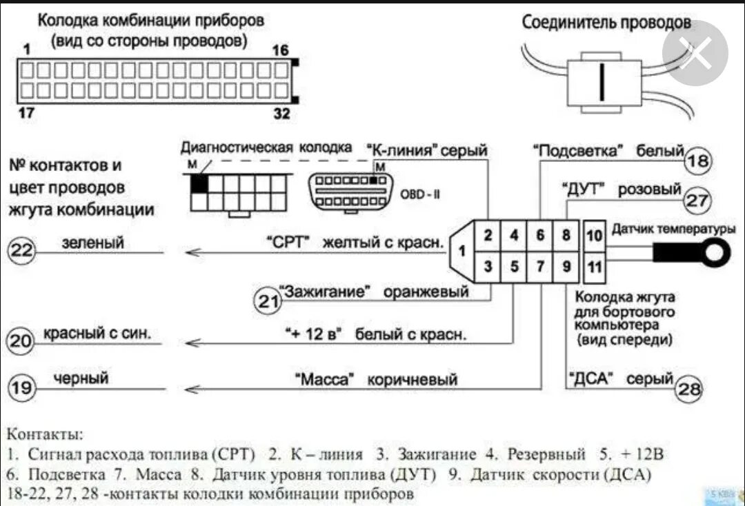 Подключение бортового компьютера штат ваз 2114 Картинки ПОДКЛЮЧЕНИЕ БОРТОВОГО КОМПЬЮТЕРА ШТАТ