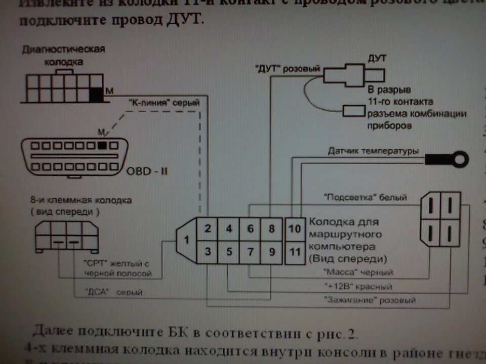 Подключение бортового компьютера штат ваз 2114 Бортовой компьютер. - Lada 21083, 1,5 л, 2002 года аксессуары DRIVE2