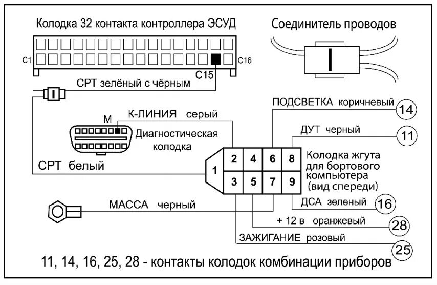 Подключение бортового компьютера штат ваз 2114 Бортовой компьютер GAMMA GF-240 - Chevrolet Lanos, 1,5 л, 2007 года аксессуары D