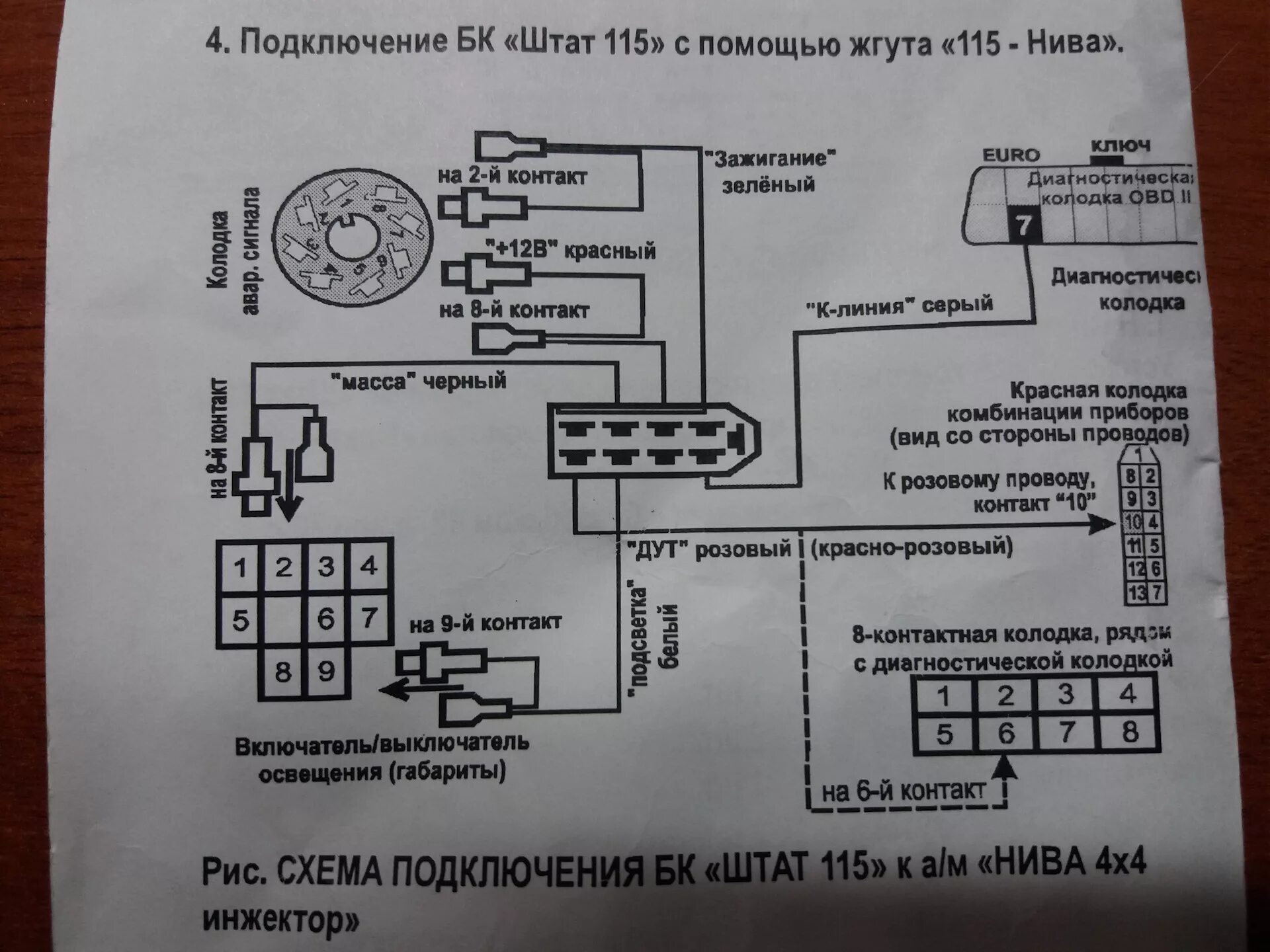 Подключение бортового компьютера штат ваз 2114 #2.ШТАТ 115 Х-42 RGB M+Установочный комплект Штат 115 на а/м "Нива" - Lada 4x4 5