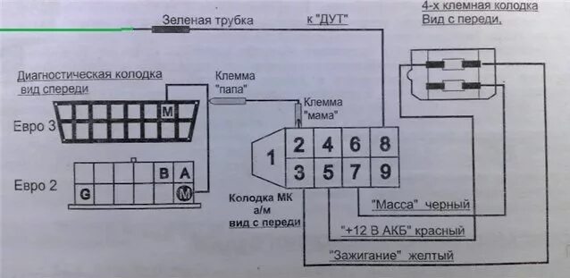 Подключение бортового компьютера ваз 21 10 Бортовой компьютер Multitronics x150 - Lada 21093i, 1,5 л, 2003 года электроника
